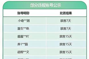 官方：西甲名宿法拉冈担任恒大足校2014&15年龄段梯队主教练